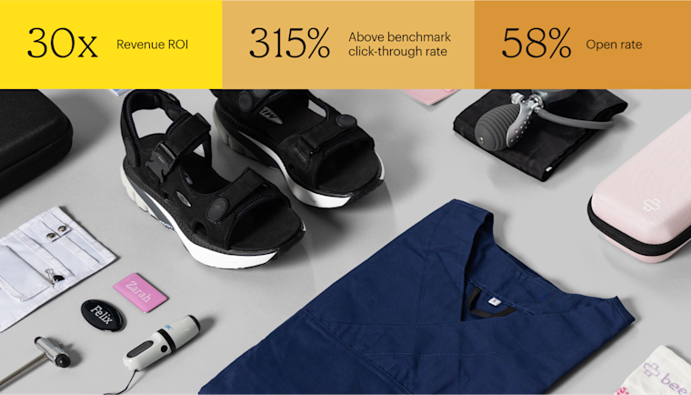 Colorful medical uniforms and accessories are arranged neatly against a gray background. Items include blue scrubs, comfortable shoes, stethoscopes, watches, socks, nametags, and more. Stats on the top of the photo are: 30x revenue ROI, 315% above benchmark click-through rate, and 58% open rate.
